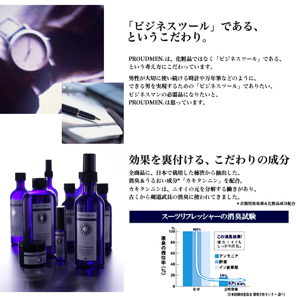 スーツリフレッシャーミニ シトラス・ムスクの香り 15ml(衣類用消臭剤