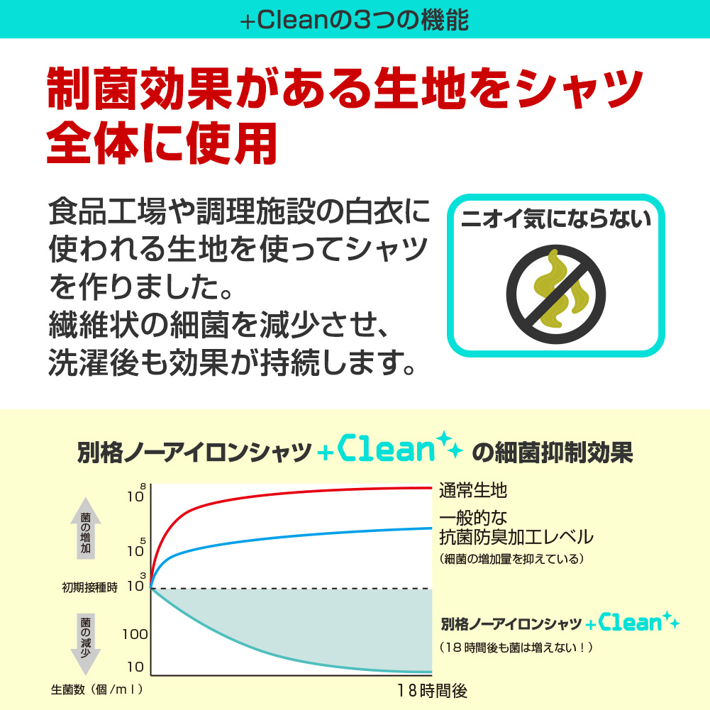 ニットシャツ(裄詰不可) ニット AgFresh 吸水速乾 抗菌 消臭 防汚加工 防臭 SHIRT STATION